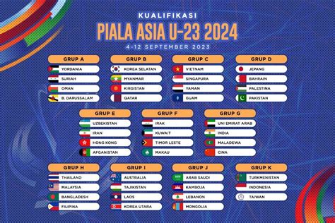 piala asia u-23 2024